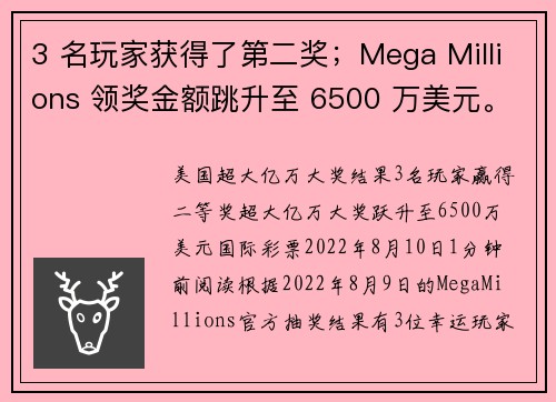 3 名玩家获得了第二奖；Mega Millions 领奖金额跳升至 6500 万美元。